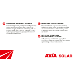 Magazyn energii przemysłowy (C&I) GSL- BESS-K50 kWh, AVIA SOLAR / GSL Energy (bez falownika)