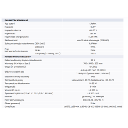 Magazyn energii 14.34 kWh (LV), GSL-051280A-B-GBP2F, AVIA SOLAR / GSL Energy (stojący)