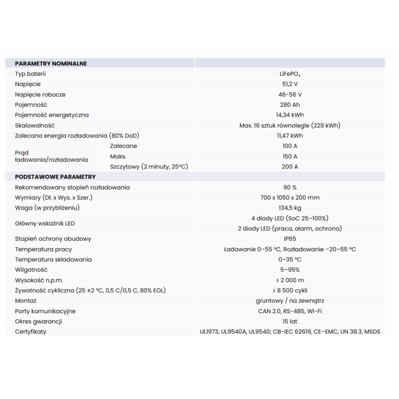 Magazyn energii 14.34 kWh (LV), GSL-051280A-B-GBP2F, AVIA SOLAR / GSL Energy (stojący)