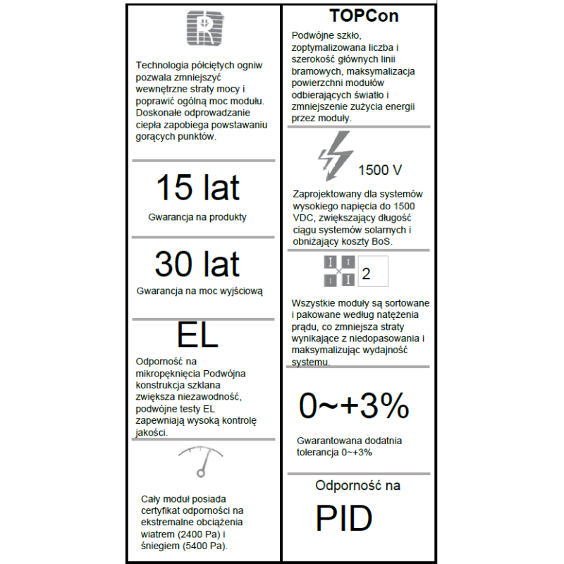 cechy_Panel_PV_500Wp_TOPCon_bifacial_full_black_HT60-18X(ND)-F