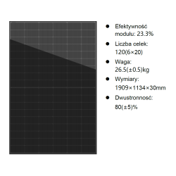 opis_Panel_PV_500Wp_TOPCon_bifacial_full_black_HT60-18X(ND)-F