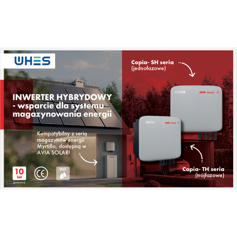Infografika inwertera hybrydowego WHES Copia SH i TH –wsparcie magazynowania energii oraz kompatybilność z systemami AVIA Solar