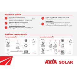 Zalety inwertera hybrydowego WHES Copia w instalacji PV