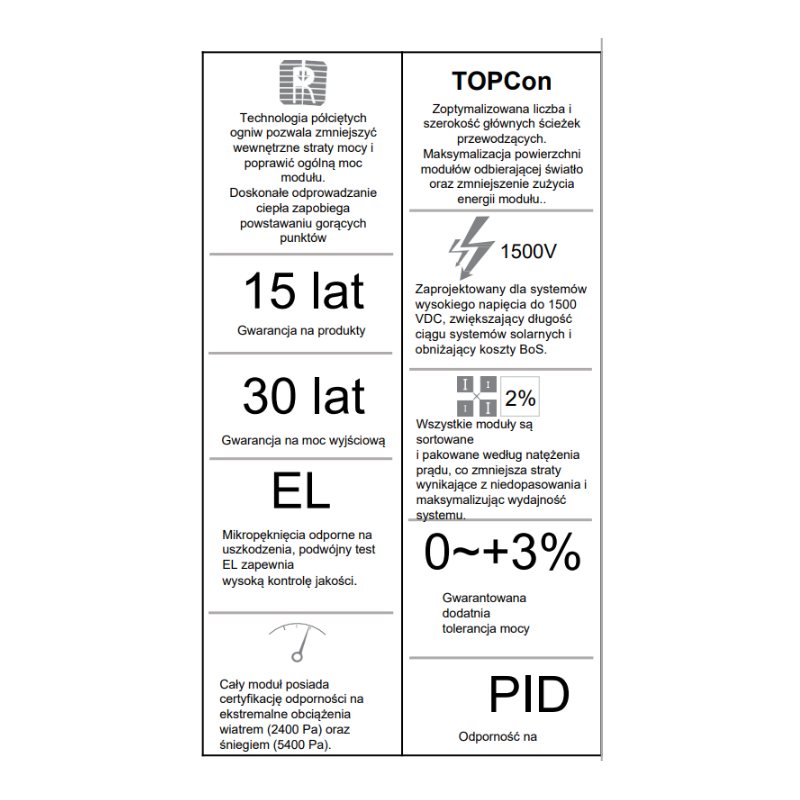 Panel fotowoltaiczny 455W monofacial black frame TOPCon HT-SAEE HT54-18X(N)-455
