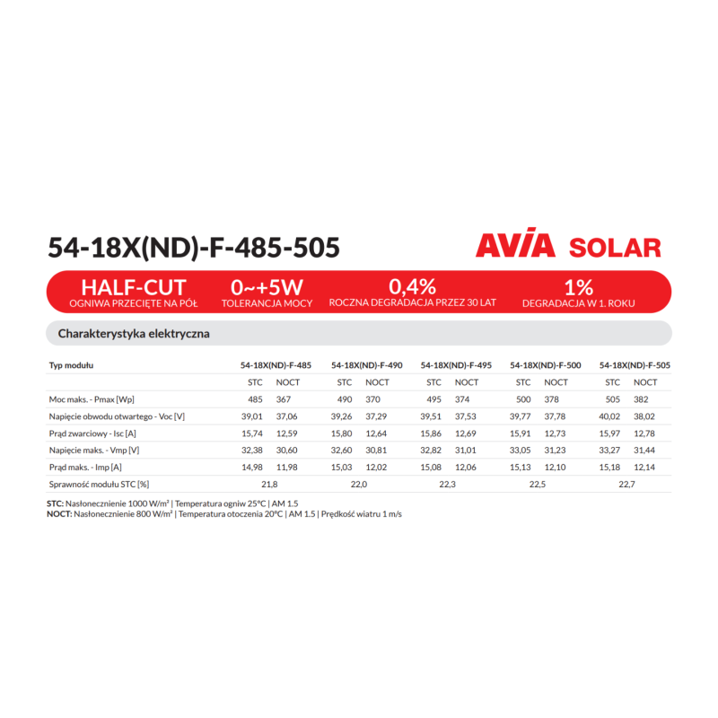 Panel fotowoltaiczny 500 W TOPCon bifacial full black - AVIA SOLAR 54-18X(ND)-F-500