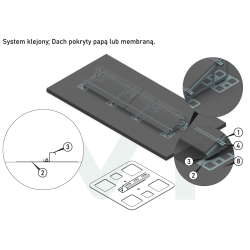 Ekierka z system zgrzewany VALUEIMPEX VISOLAR Z, poziom