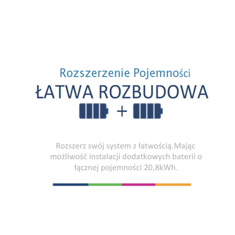 rozbudowa Falownik hybrydowy HV 3 fazy 2MPPT  FoxEss  Ładowarka AC H3-5.0-E 6.0 8.0 10.0 12.0