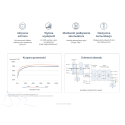 копія Falownik Huawei HV 3kW SUN2000-3KTL-M1 (HC)