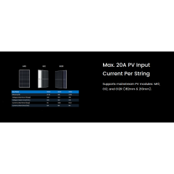 Magazyn energii przemysłowy (C&I) All-in-One, IA-29.9kW/100kWh-EC10, AVIA SOLAR / WHES PowerCore