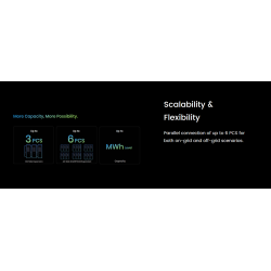 Magazyn energii przemysłowy (C&I) All-in-One, IA-29.9kW/100kWh-EC10, AVIA SOLAR / WHES PowerCore