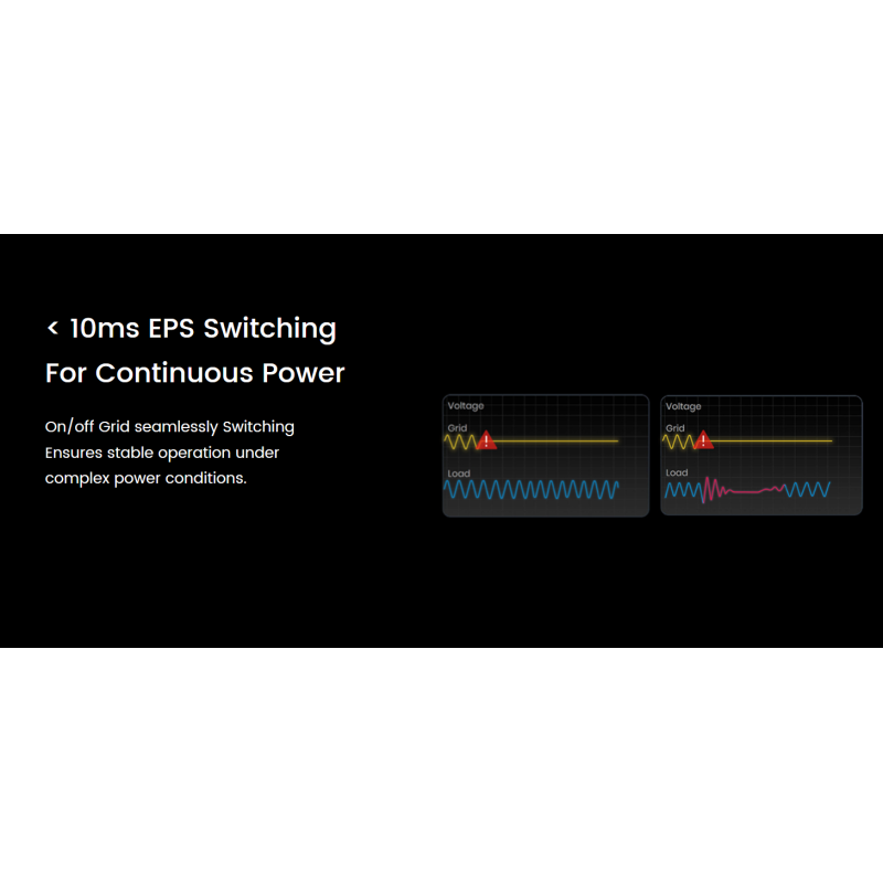 копія Magazyn energii przemysłowy (C&I) All-in-One, IA-29.9kW/100kWh-EC10, AVIA SOLAR / WHES PowerCore