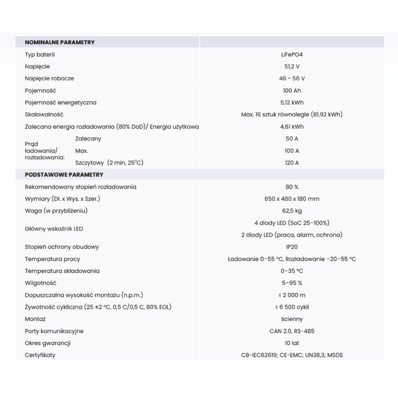 Magazyn energii LV GSL051100A-BGBP2 [5.12kWh]