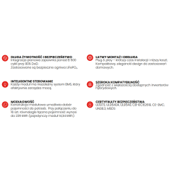 Magazyn energii 14.34 kWh (LV) naścienny AVIA Solar / GSL Energy - GSL051280A-BGBP2