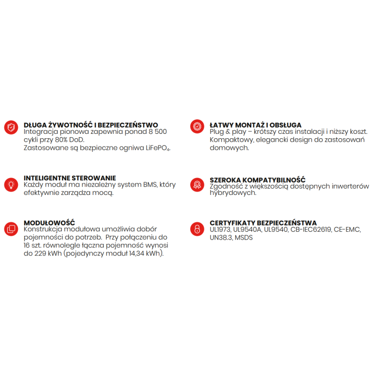 Magazyn energii 14.34 kWh (LV) naścienny AVIA Solar / GSL Energy - GSL051280A-BGBP2