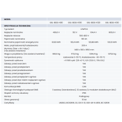 копія Magazyn energii przemysłowy (C&I) GSL-BESS-K80 kWh, AVIA SOLAR / GSL Energy (bez falownika)