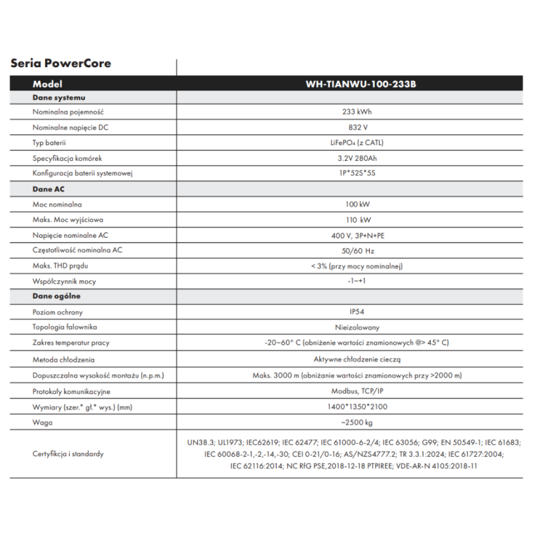 Magazyn energii przemysłowy (C&I) All-in-One 233 kWh  AVIA Solar / WHES PowerCore - WH-TIANWU-100-233B