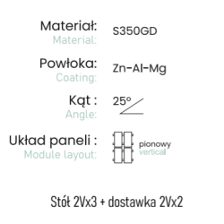 Konstrukcja gruntowa P-KG-7001-00 KGVI-UNI-1.2.2 układ paneli 2Vx2 4 panele/ instrukcja